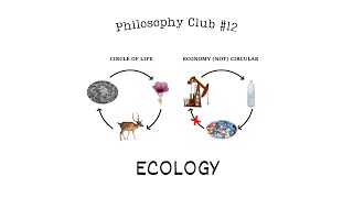 PHILOSOPHY CLUB 12  Ecology [upl. by Razid]