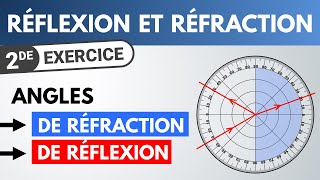 Réfraction angles dincidence et de réfraction ✏️ Exercice  Seconde  PhysiqueChimie [upl. by Assirhc686]