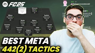 BEST META 4422 FORMATION AND CUSTOM TACTICS IN FC 25 ULTIMATE TEAM [upl. by Ellitnahc]