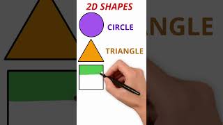 Shapes  shapes for Kids  2D Shapes YouTube Shorts [upl. by Hellah]