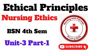 Ethical Principles  Nursing Ethics In UrduHindi  Autonomy Beneficence and Non Maleficence [upl. by Siegfried]