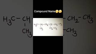 Compound Name 🤔neetquestion neet jee iit pw kota allen new trending [upl. by Latnahc]