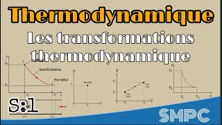 Thermodynamique S1Les transformations thermodynamique réversible irréversibleisobare isotherme [upl. by Eseela]