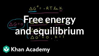 Free energy and equilibrium  Applications of thermodynamics  AP Chemistry  Khan Academy [upl. by Moya]