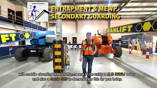 What is Entrapment and how Secondary Guarding can help [upl. by Meluhs]