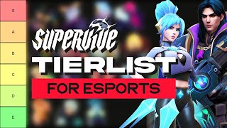 SUPERVIVE TIERLIST FOR COMPETETIVE ESPORT ENJOYERS OPEN BETA 247 ACCESS [upl. by Katzman875]