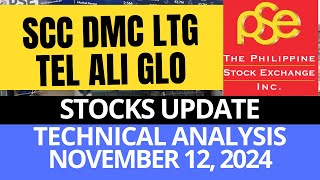 SCC  DMC  LTG  TEL  ALI  GLO  PSE TECHNICAL ANALYSIS STOCK MARKET [upl. by Caty]