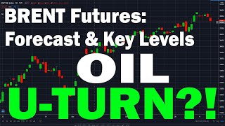 OIL Brent Crude OIL Forecast amp WTI Technical Analysis  OIL Price News OIL Price Prediction [upl. by Aitnahs]