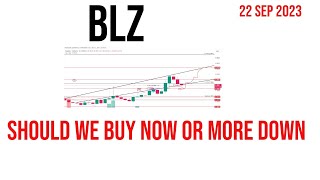 Bluzelle  blz coin price prediction amp Analysis  News Update  22 September 2023 [upl. by Emmy256]