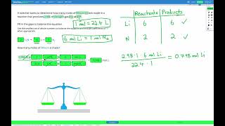 Chemistry  Stoichiometry with Gases amp Solutions  Stoichiometry with DA Gas Volume amp Moles [upl. by Eilac]