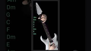 Guitar chords Circle progression short [upl. by Aelem]