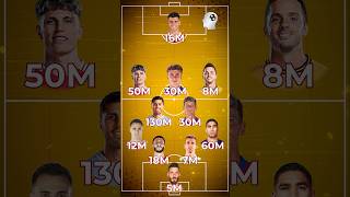 🇪🇸 Madrid’de Doğan EN DEĞERLİ 11 [upl. by Ruperto]