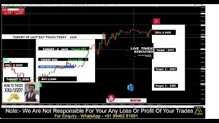 LIVE TRADE  XAUUSD  EURUSD  US OIL  09082024 [upl. by Barron]