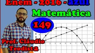 Matemática  Enem 2016  prova azul  questão  149  1ª aplic [upl. by Cud499]