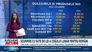 Coșul de cumpărături în 2024 sute de lei în plus sunt necesare pentru traiul de zi cu zi [upl. by Aikim]