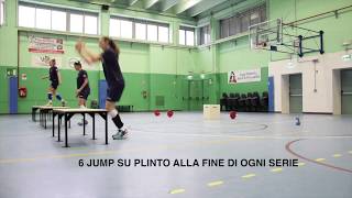 3 esercizi per migliorare il salto nella pallavolo giovanile [upl. by Leopoldeen]