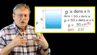 8 Specific gravity head and pressure [upl. by Stilla]