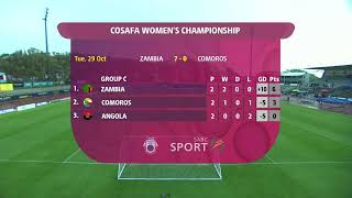 HollywoodBets COSAFA Womens Championship 2024  Zambia vs Comoros [upl. by Joost]