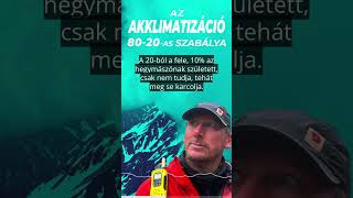 🏔️Az AKKLIMATIZÁCIÓ 8020as szabálya  Az Utazási Podcast [upl. by Lectra]