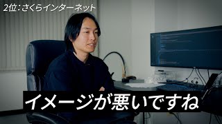 大手レンタルサーバーのランキングを雰囲気でつけてみた [upl. by Steady]