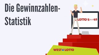 WestLotto Guide Gewinnzahlen Statistik – das sind die meistgezogenen Lottozahlen [upl. by Sivie]