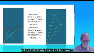 Physics in orthodontics part1 Torque application and center of rotation [upl. by Lambertson920]