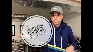 Understanding Counter Balanced Clubs [upl. by Iddo]