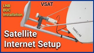 What Is VSAT  Satellite Internet Installation [upl. by Garreth]