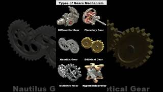 Types of Gears Mechanisms📌Gearmechanismautomotivemechanic3d geardesigngearsautomation 3d [upl. by Ylen627]