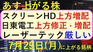 あす上がる株 2024年７月２９日（月）に上がる銘柄。信越化学、スクリーン、大塚、日東電工、エムスリー、ペルセウスプロテオミクス、日立建機の決算～最新の日本株情報。高配当株の株価やデイトレ情報も～ [upl. by Eytteb502]