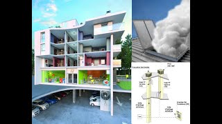 désenfumage déterminer le caisson et dimensionner les gaines et volets vidéo 22 [upl. by Nospmoht315]