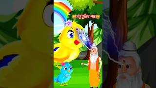 Motu Tuni Bangla cartoon shorts Bengali horror story new cartoon story bhoot shorts golakata [upl. by Araminta]