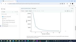 Prediction Using Unsupervised ML [upl. by Ryley115]