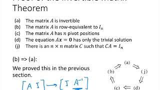 Linear Algebra  Lecture 25  The Invertible Matrix Theorem [upl. by Chavaree]