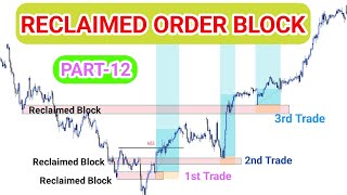 Reclaimed Order Blocks  SMC  Reclaimed Block  Nifty amp Bank nifty  LECTURE12 [upl. by Noleta949]