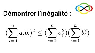 Démontrer lInégalité de CauchySchwartz en 7 minutes [upl. by Leila]