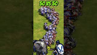 50 Elite War Elephants vs 50 Imperial Camel Riders AoE2 Shorts ageofempires gaming [upl. by Rois]