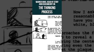 The storyboarding Creative Process [upl. by Annauqahs]