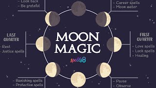 🌒 Lunar Magic What to do During Moon Phases  Energies Rituals amp Spells  Wicca Tips [upl. by Race]