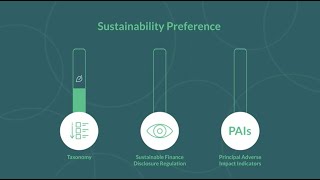 MiFID II and Sustainability Preferences [upl. by Johppa568]