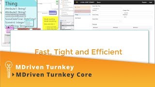 MDriven Turnkey Core [upl. by Aseram]