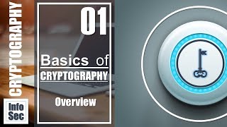 Cryptography101 01 Basics of CRYPTOGRAPHY  Overview in Bangla [upl. by Ramoj]