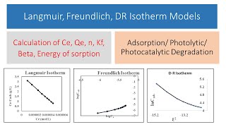 Adsorption Part 14b Langmuir Freundlich amp DR Isotherm nbKfCeQe Calculation Young Researchers [upl. by Kassia134]