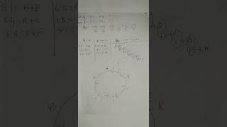 Restriction Mapping mscbotany notes of biotechnology [upl. by Zelten701]