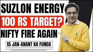 Suzlon energy Review 100 Rs Target  Nifty fire again  Bank Nifty and Nifty  15012024 [upl. by Marta]