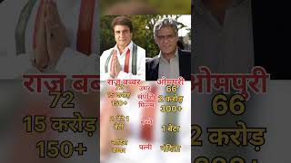 Raj Babbar and Om Puri New Short Video Viral [upl. by Eimam]