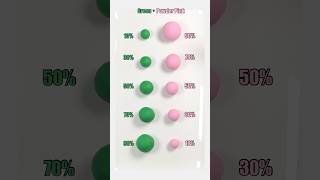 Green vs Powder Pink very satisfying color Mixing colormixing art [upl. by Melentha220]