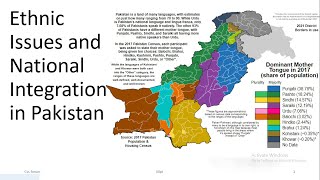 Ethnic issues and national integration  Pakistan Affairs lecture for css  CSS special exam  CSS [upl. by Lorraine]