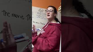 U4L2 OUE Stemchanging Verbs Explained [upl. by Ashly]