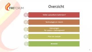 Fireforum Webinar Batterijen [upl. by Buddy149]